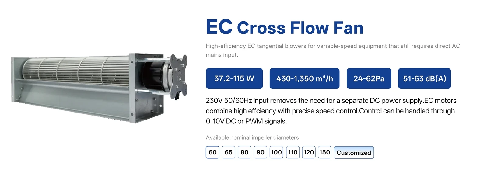 EC Cross Flow Fans EC Cross Flow Fans
