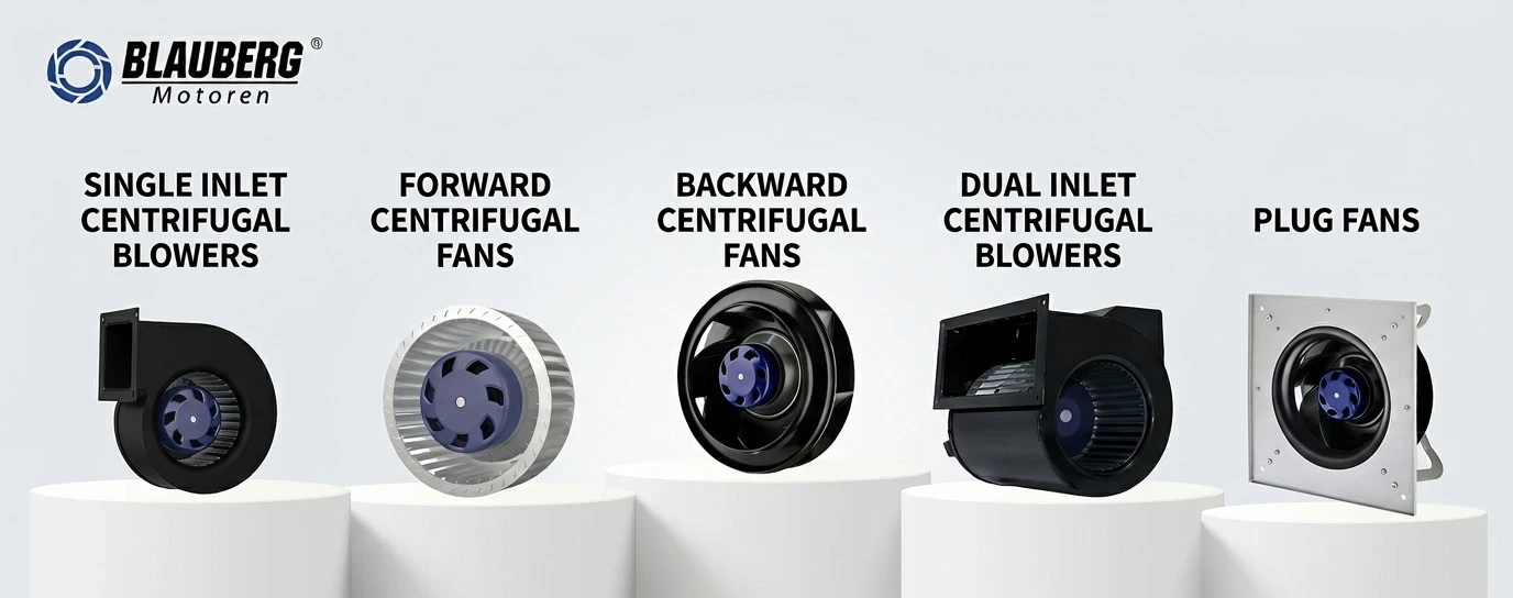 Types of Centrifugal Fans Types of Centrifugal Fans