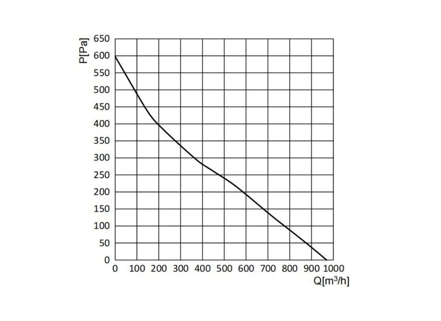 curve130 curve130