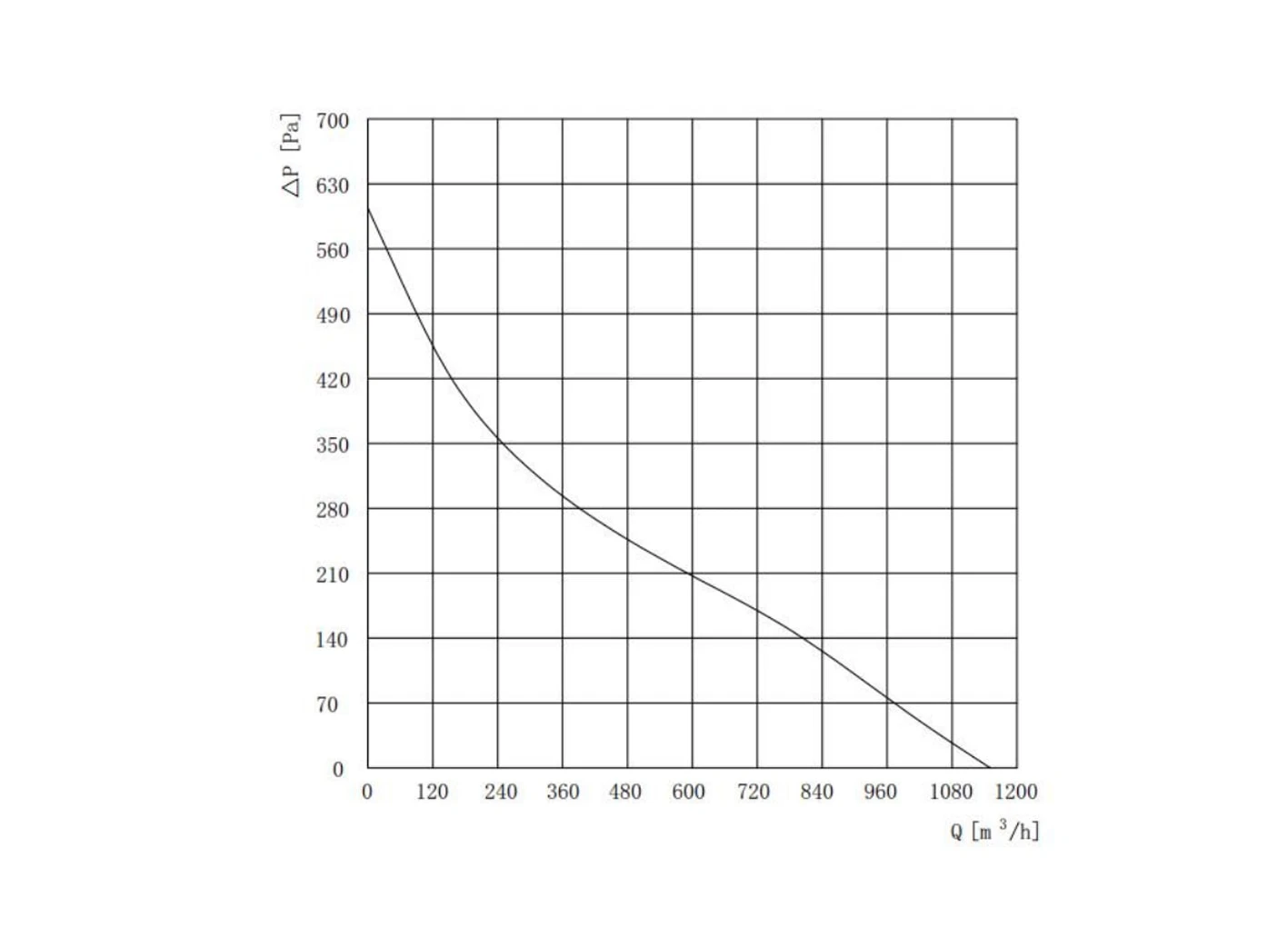 curve131 curve131