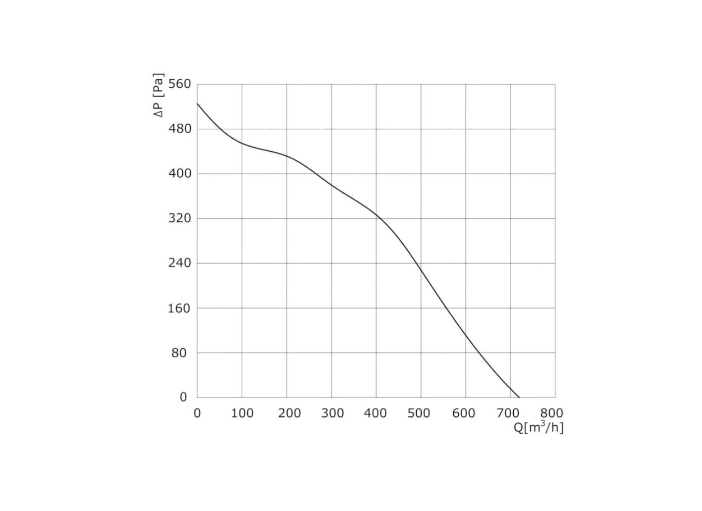 curve138 curve138