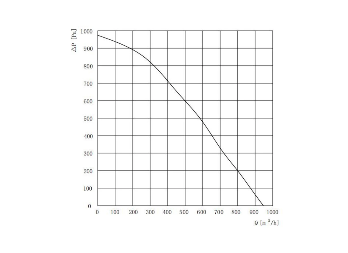 curve139 curve139