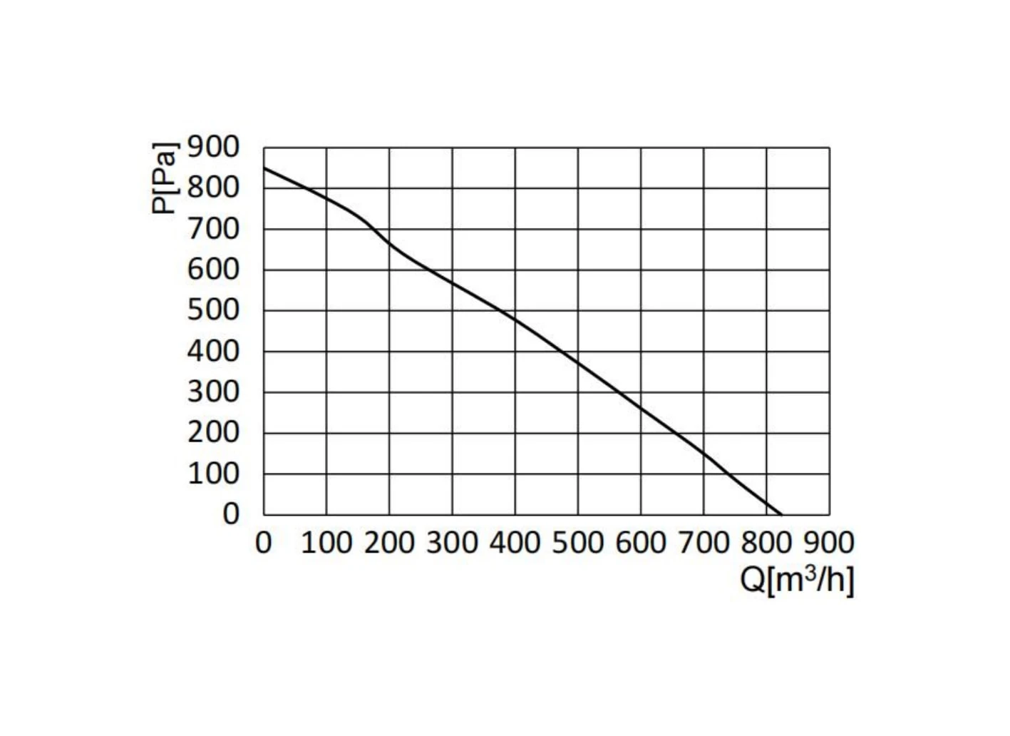 curve133 curve133
