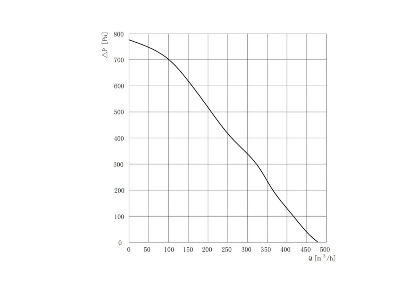 curve35 curve35
